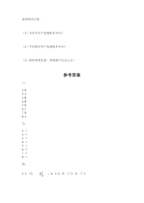 人教版数学小升初模拟试卷附参考答案【预热题】.docx