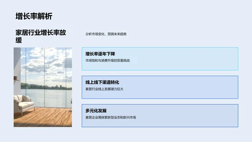 家居电商发展报告PPT模板