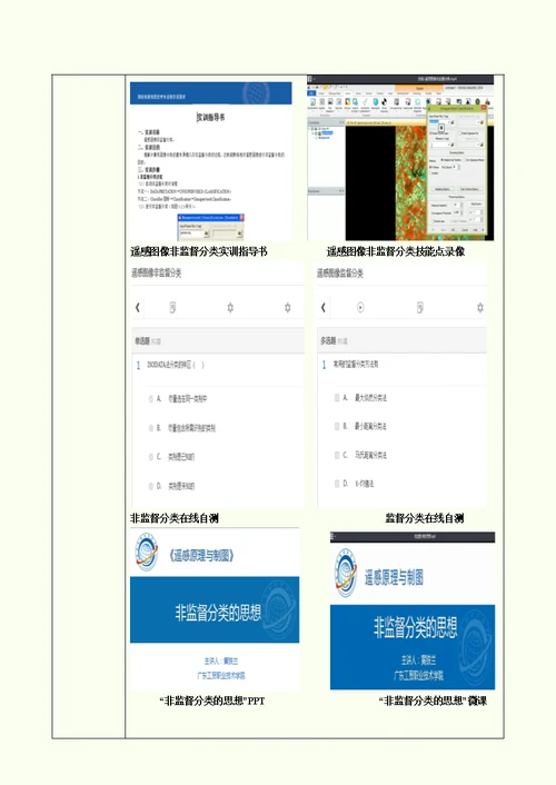 《遥感原理与制图》典型学习方案