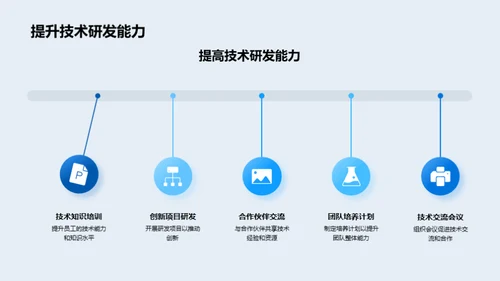 旅游业的数字化进程