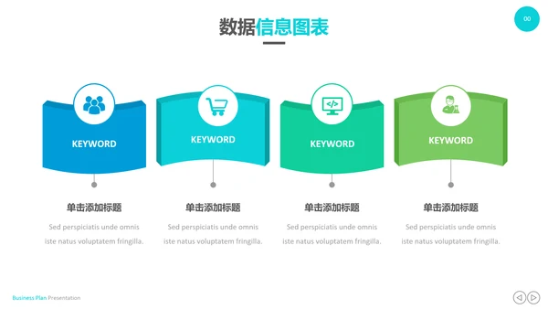 创意设计商业计划书公司简介商务PPT模板