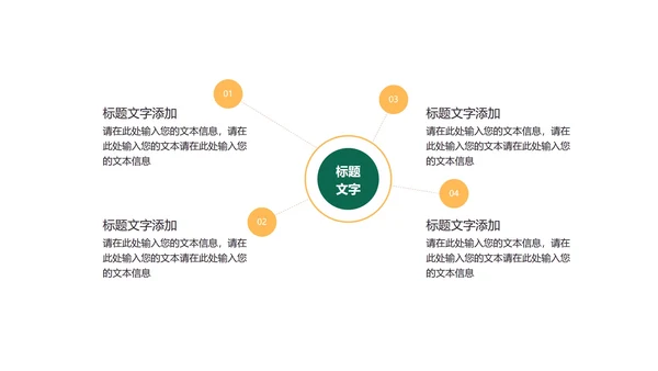 黄色扁平风简约总结汇报PPT模板