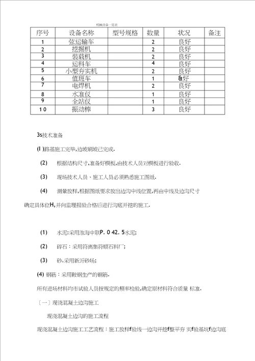 砼盖板边沟施工方案