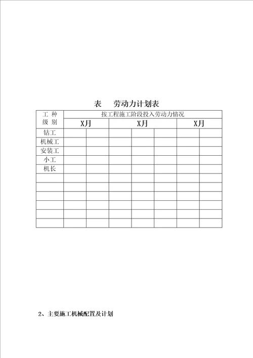 通用农村机井工程施工组织设计部分