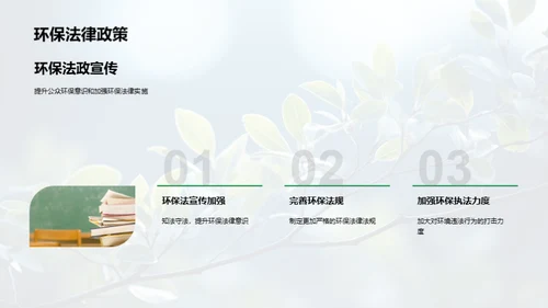 地球卫士行动指南