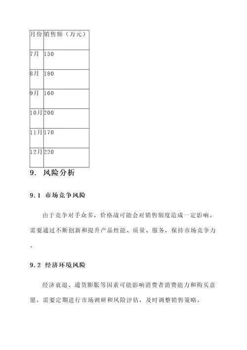 重庆迷你销售方案