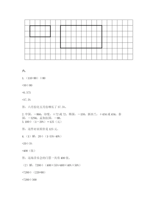 小学六年级数学期末自测题附参考答案（实用）.docx
