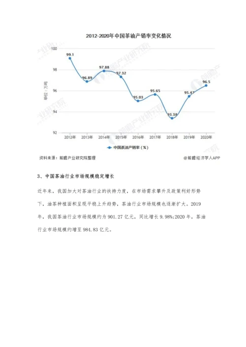 中国茶油行业供需现状、市场规模及发展趋势分析-行业将创新发展.docx