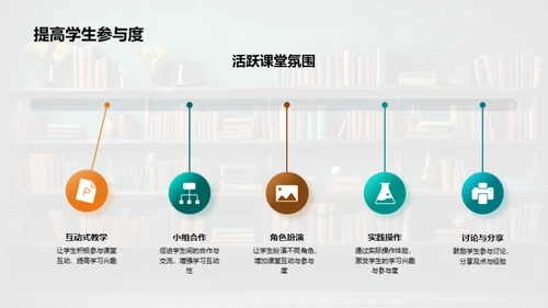 教学艺术与策略