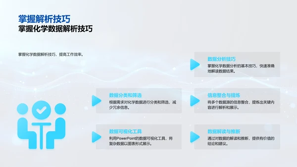 化学数据解析讲解