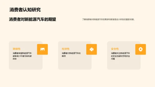 新能源汽车创新研发