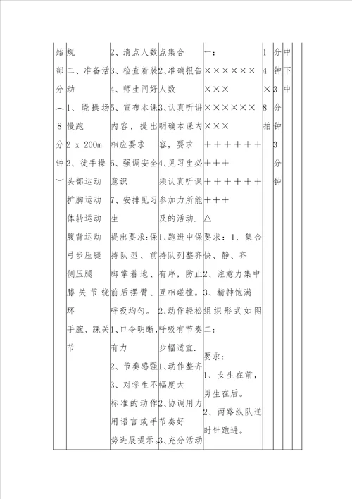 排球正面屈体扣球技术教学教案3