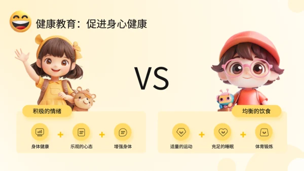 黄色3D风情绪管理与健康教育PPT