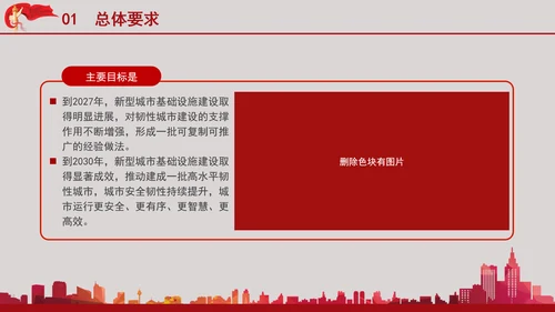 关于推进新型城市基础设施建设打造韧性城市的意见党课PPT