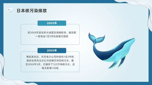 插画剪纸海洋保护科普宣传PPT课件核污水