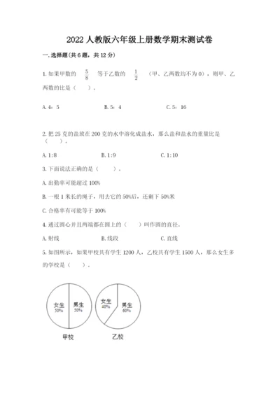 2022人教版六年级上册数学期末测试卷（b卷）word版.docx