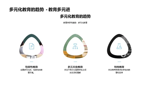 教育学新视角