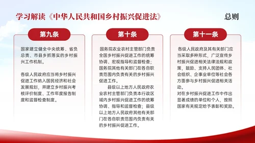 红色简约乡村振兴促进法解读学习PPT模板