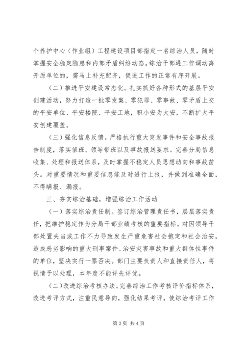 公路局社会管理综合治理工作要点.docx