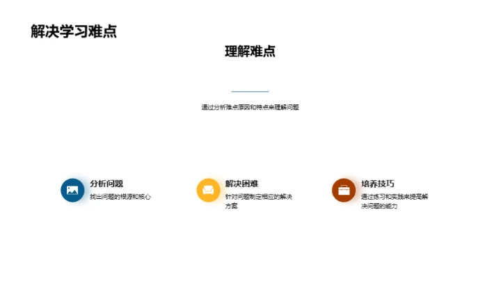 学科难点突破策略