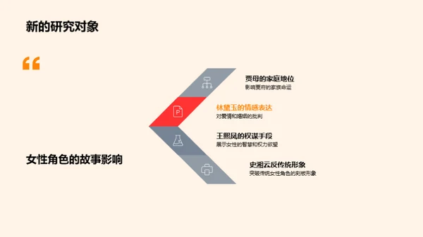 《红楼梦》的象征解读