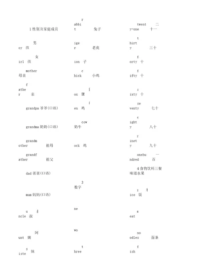 小学英语词汇表格