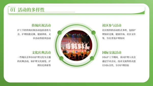 绿色简约风护士节宣传与科普PPT模板