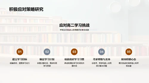 高二学习升级攻略