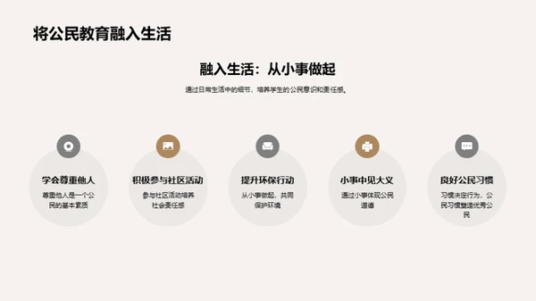 公民素养从我做起