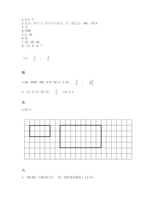 小学六年级数学摸底考试题附答案（综合卷）.docx
