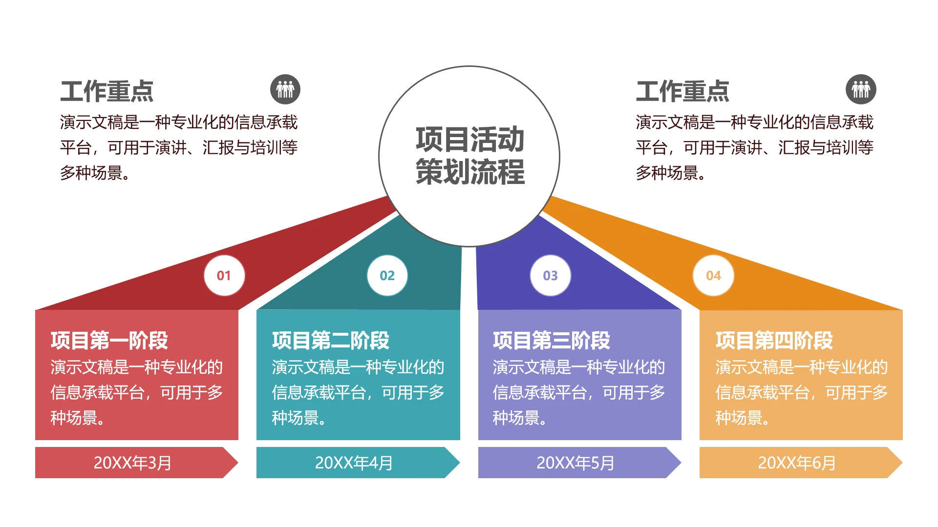 单页项目活动策划流程月度时间轴工作汇报流程图PPT模板