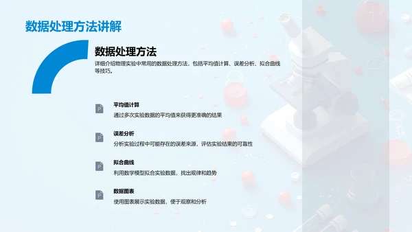 物理实验操作指导PPT模板