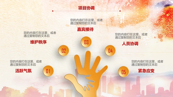 2017鸡年员工激励动员大会年会PPT