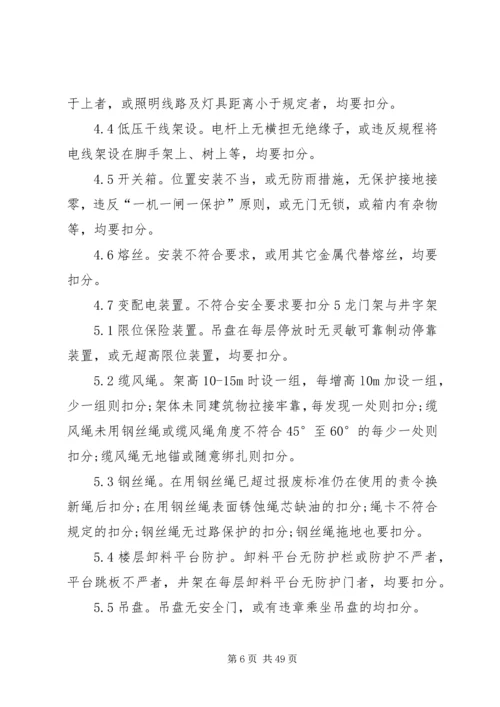 建筑工地安全检查内容.docx