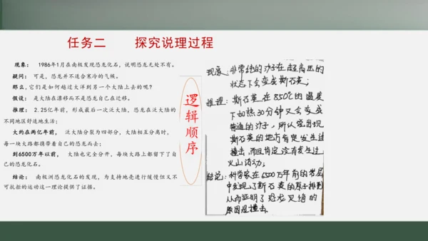 6 阿西莫夫短文两篇 恐龙无处不有 课件（共19张PPT）
