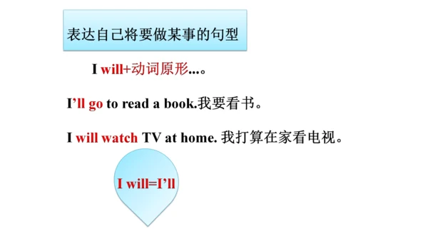 人教精通版（三年级起点）四年级下册Unit5单元知识梳理（单词+句型+语法）课件