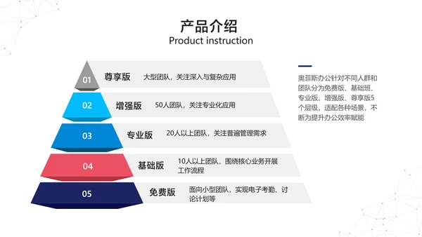 蓝白色商务风互联网软件产品介绍