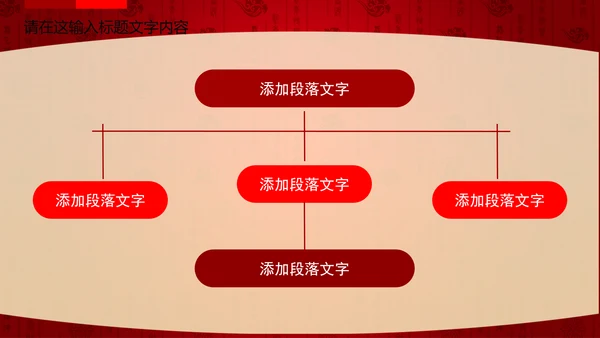 公司新年年会福利ppt动态模板