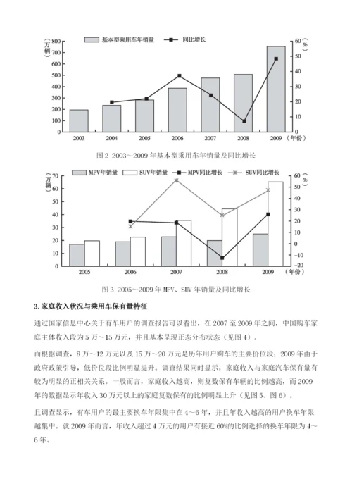 中国乘用车市场中长期预测报告.docx