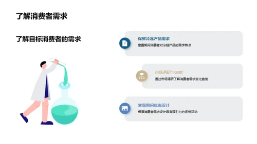 冷链行业的营销新篇章