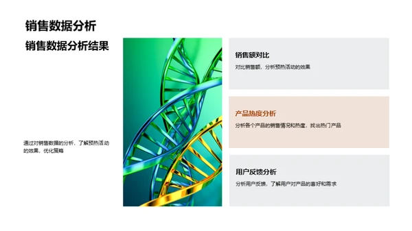 双十一保健品热销策略