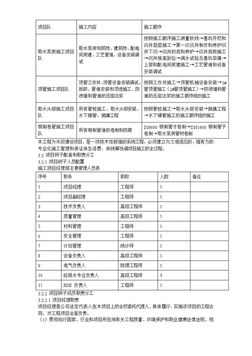 某顶管工程施工组织