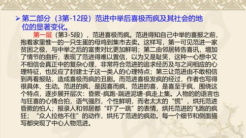 中国风传统文化范进中举语文教学PPT课件
