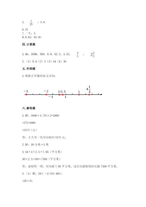 人教版六年级下册数学期末测试卷（综合题）word版.docx