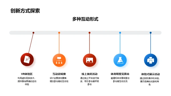 赞助商合作与活动策划