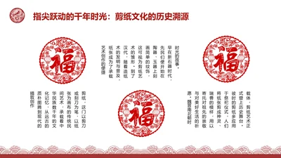 复古风含插图PPT列表