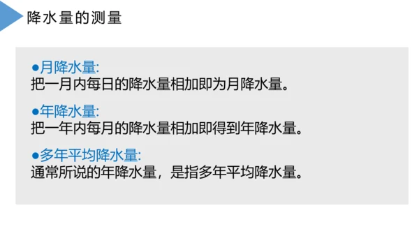 3.3 降水的变化与分布 课件(共32张PPT)2023-2024学年七年级地理上学期人教版