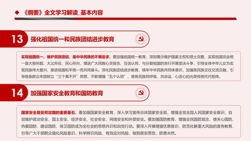 学习解读新时代爱国主义教育实施纲要PPT模板