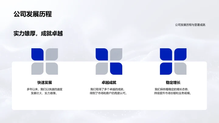 优质房产打造策略PPT模板