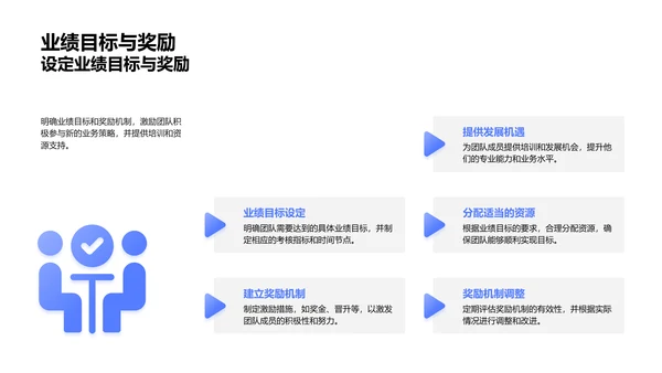 保险业务季度汇报